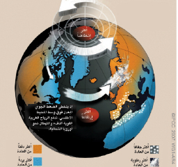 الإطار 2. الرسم 1