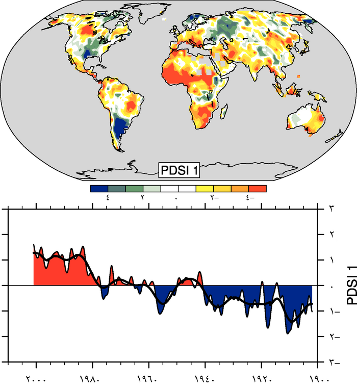 السؤال 3-2 الرسم 1