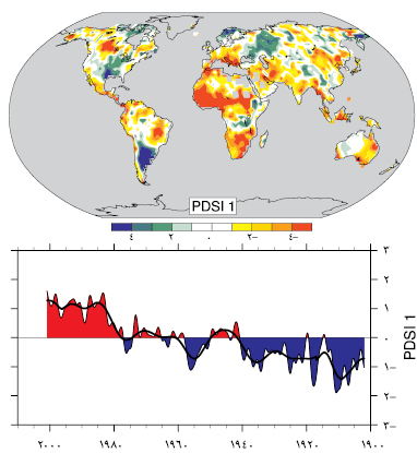 السؤال 3-2 الرسم 1