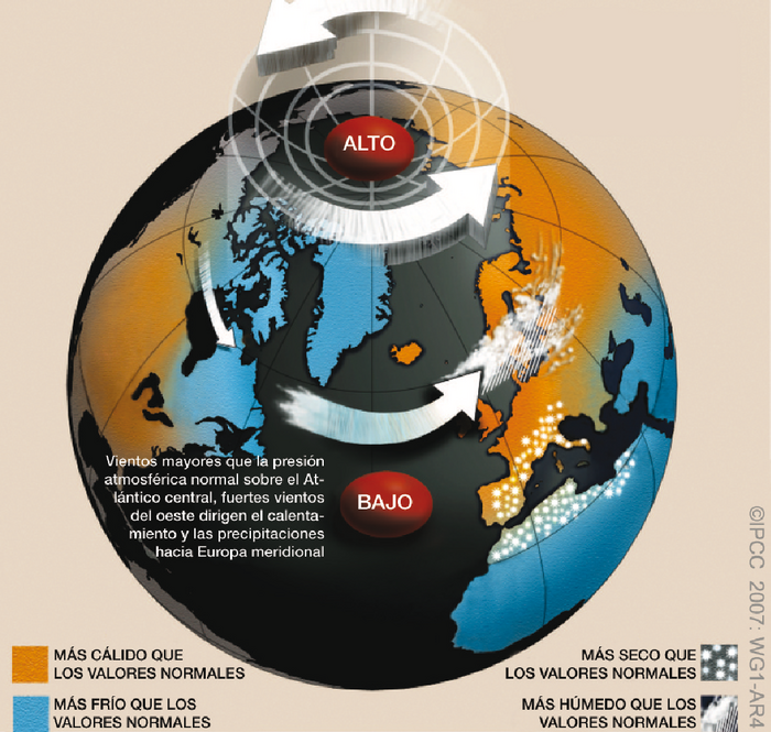 Recuadro RT.2 Gráfico 1