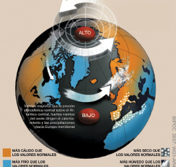 Recuadro RT.2 Gráfico 1