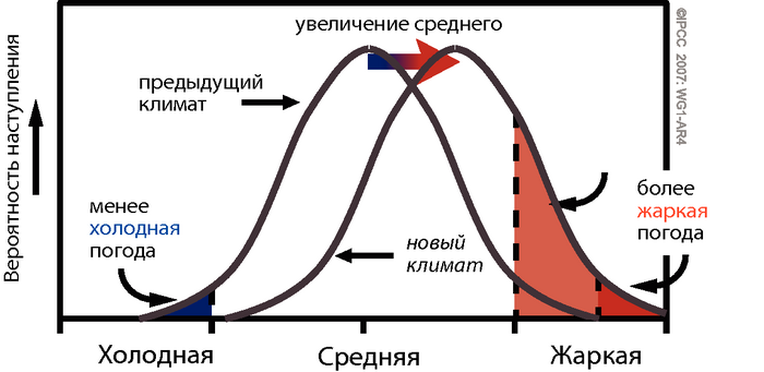 Вставка TS.5 рис. 1