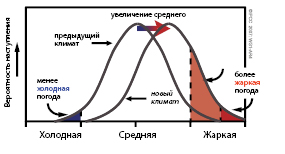 Вставка TS.5 рис. 1
