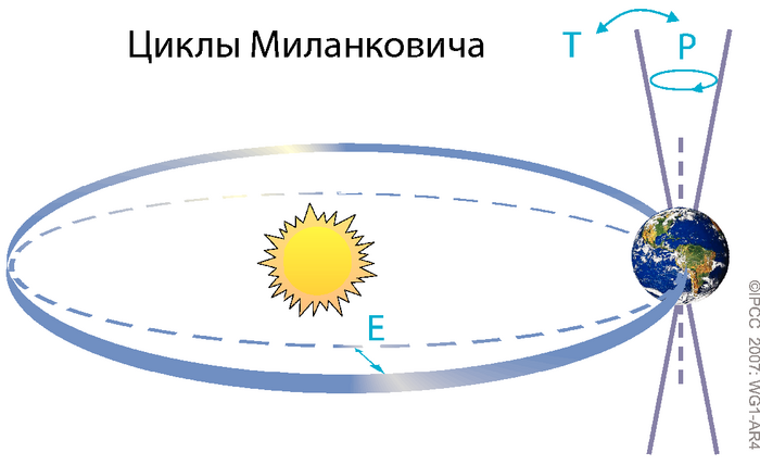 Вставка TS.6 Рис. 1