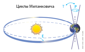 Вставка TS.6 Рис. 1