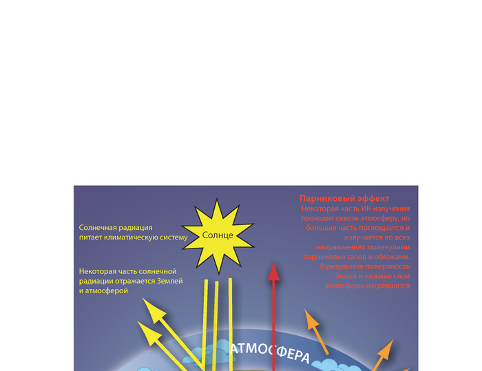 ЧЗВ 1.3 рис. 1