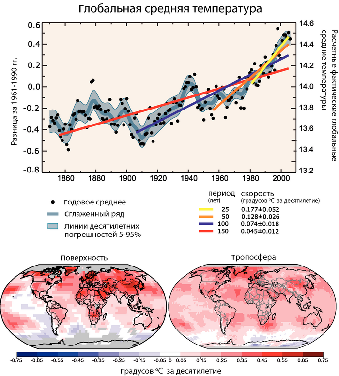 ЧЗВ 3.1 рис. 1