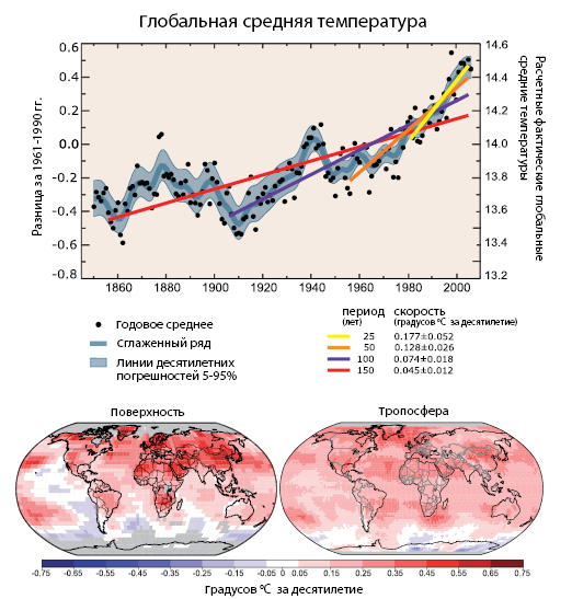 ЧЗВ 3.1 рис. 1