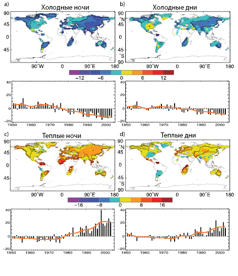 ЧЗВ 3.3 рис. 1