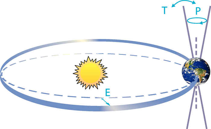 ЧЗВ 6.1 рис. 1