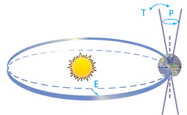 ЧЗВ 6.1 рис. 1