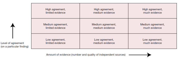 Table TS.1